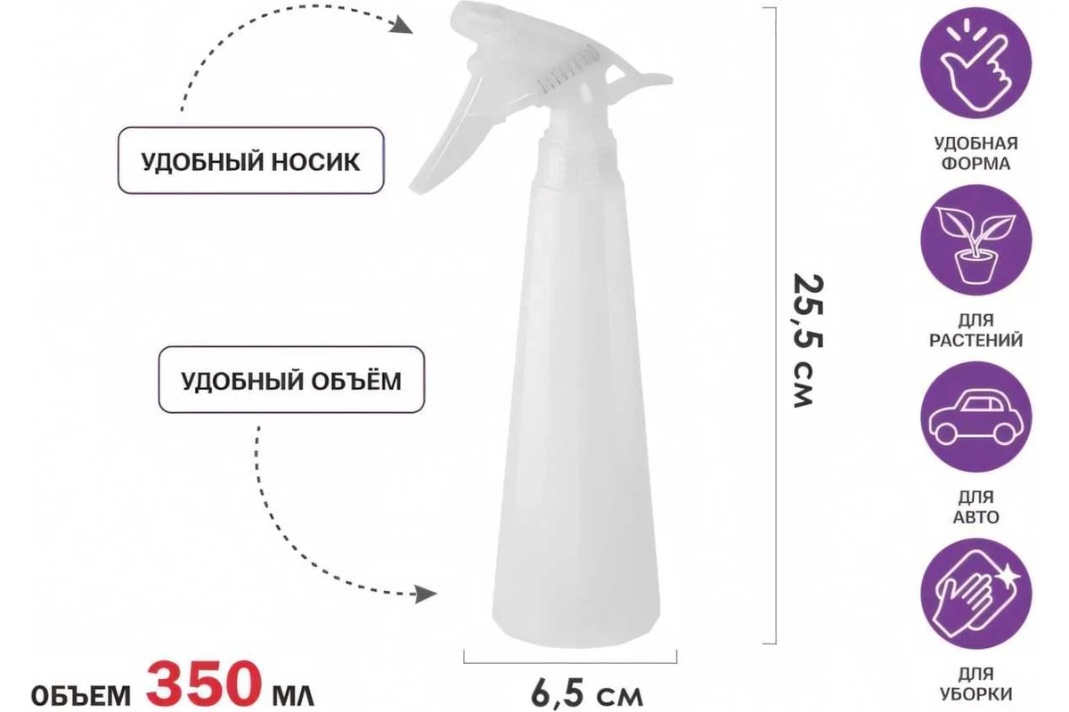 Опрыскиватель ручной 0,35л с пульверизатором, PERFECTO LINEA