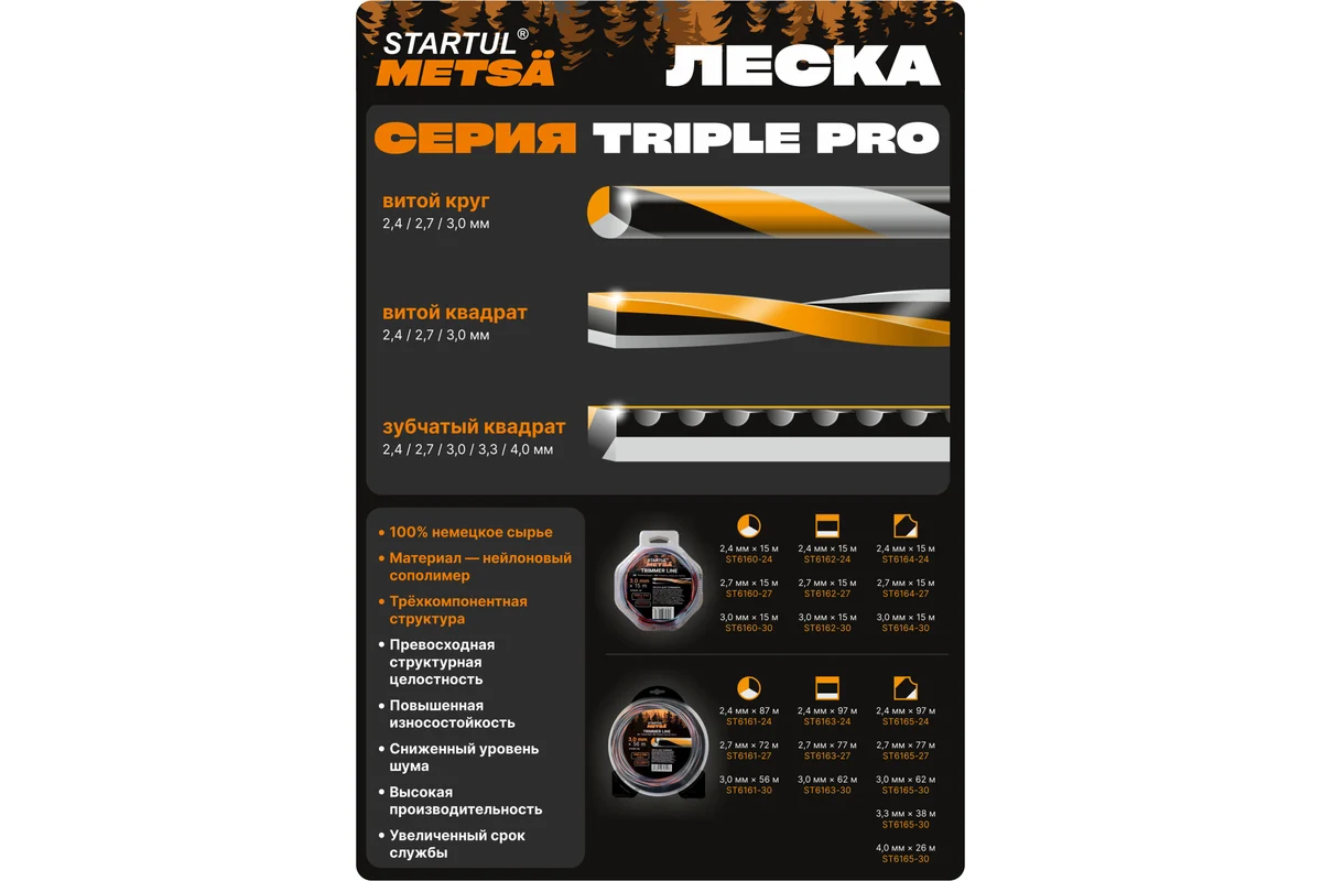 Леска ф 4.0 мм х 26 м зубчатый квадрат сеч. TRIPLE PRO STARTUL METSA