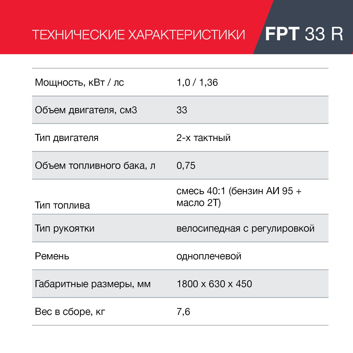 Бензотриммер FUBAG FPT33R 1,36 л/с, бак 0,75  л, 2-тактн. двиг., нож+леска, разб. штанга