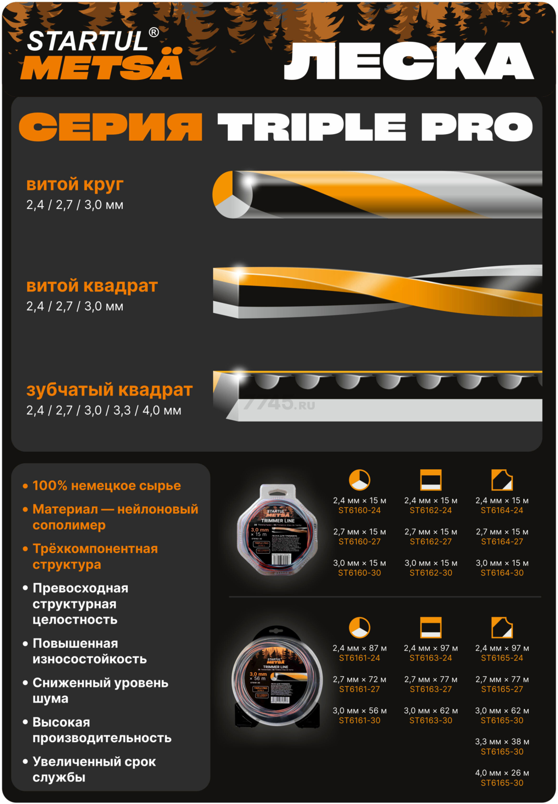 Леска ф 2.4 мм х 15 м витой круг сеч. TRIPLE PRO STARTUL METSA