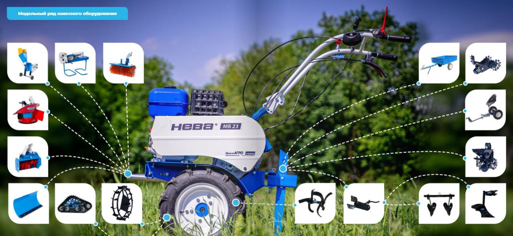 Мотоблок НЕВА МБ23-ZS (GB270) (Zongshen) 9.0л/с.,бак 6,0л, 4 вперед, 2 назад, 100кг.