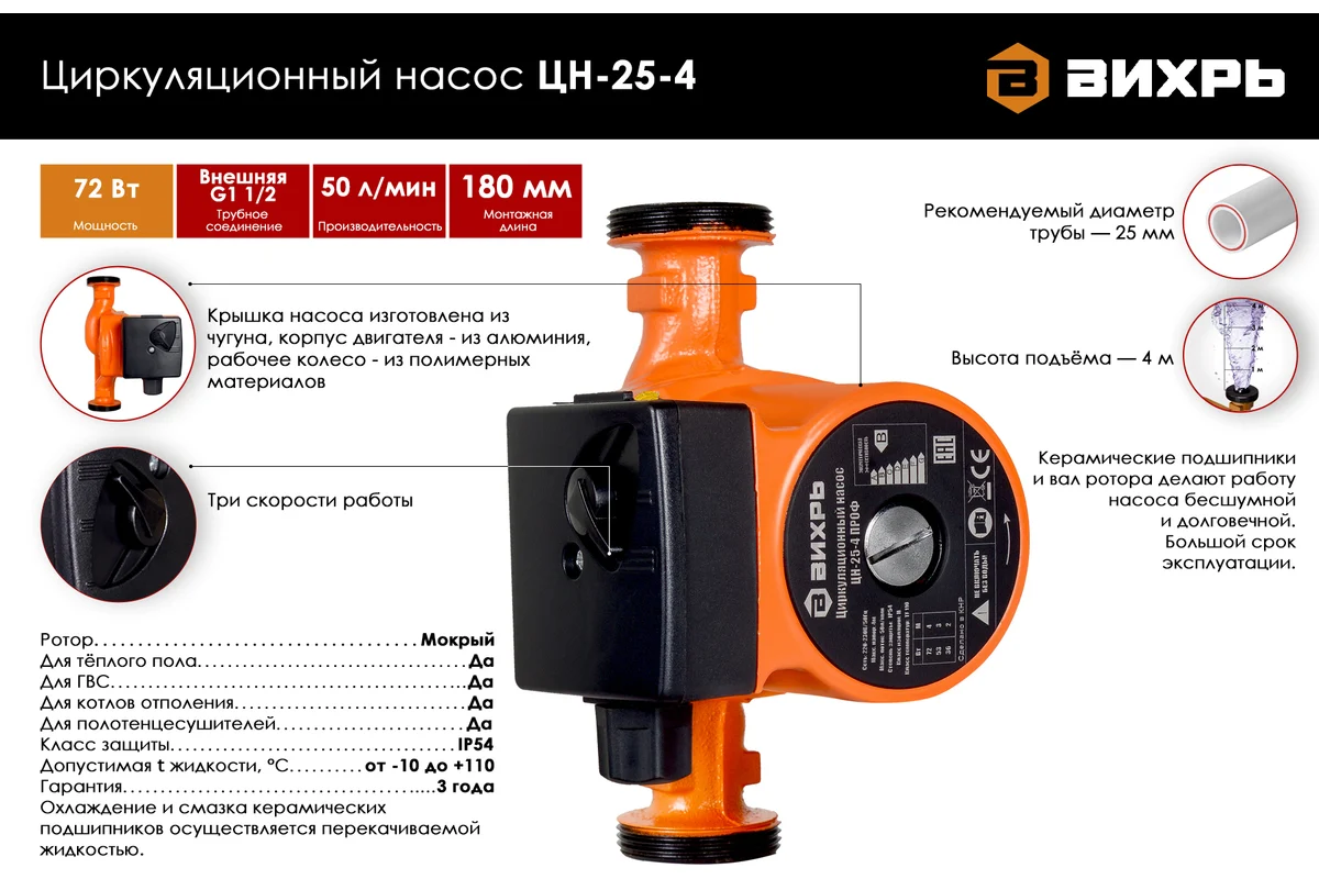 Циркуляционный насос ЦН-25-4 ПРОФ (ЦН-25-4) Вихрь