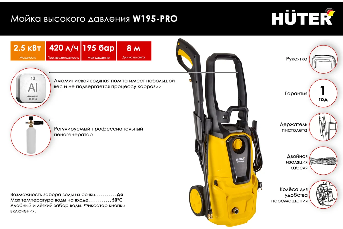 HUTER Мойка высокого давления W195-PRO, 220В, 2,5кВт, 195бар, 420л/ч, Al. помпа