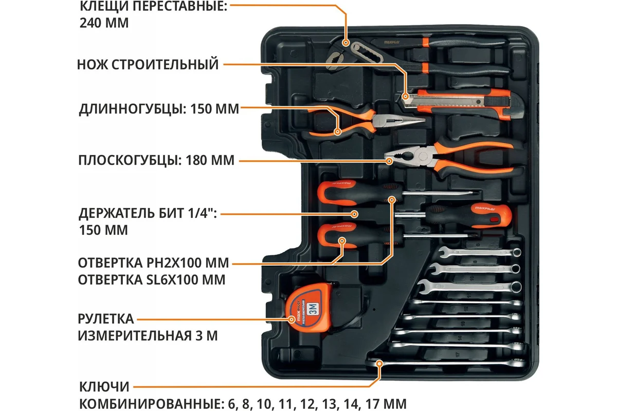 Набор инструментов MXT-83-SET (83 предмета, 1/2" и 1/4", CrV)