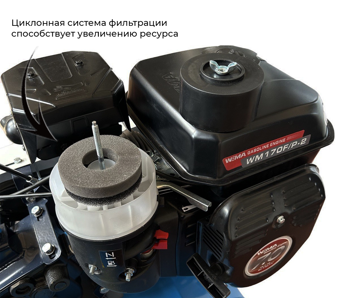 Мотоблок НЕВА МБ Энергия (Weima WM170 Lite 6,5л/с), бак 3,6 л, 2 ск вперед/1 назад, 62кг.