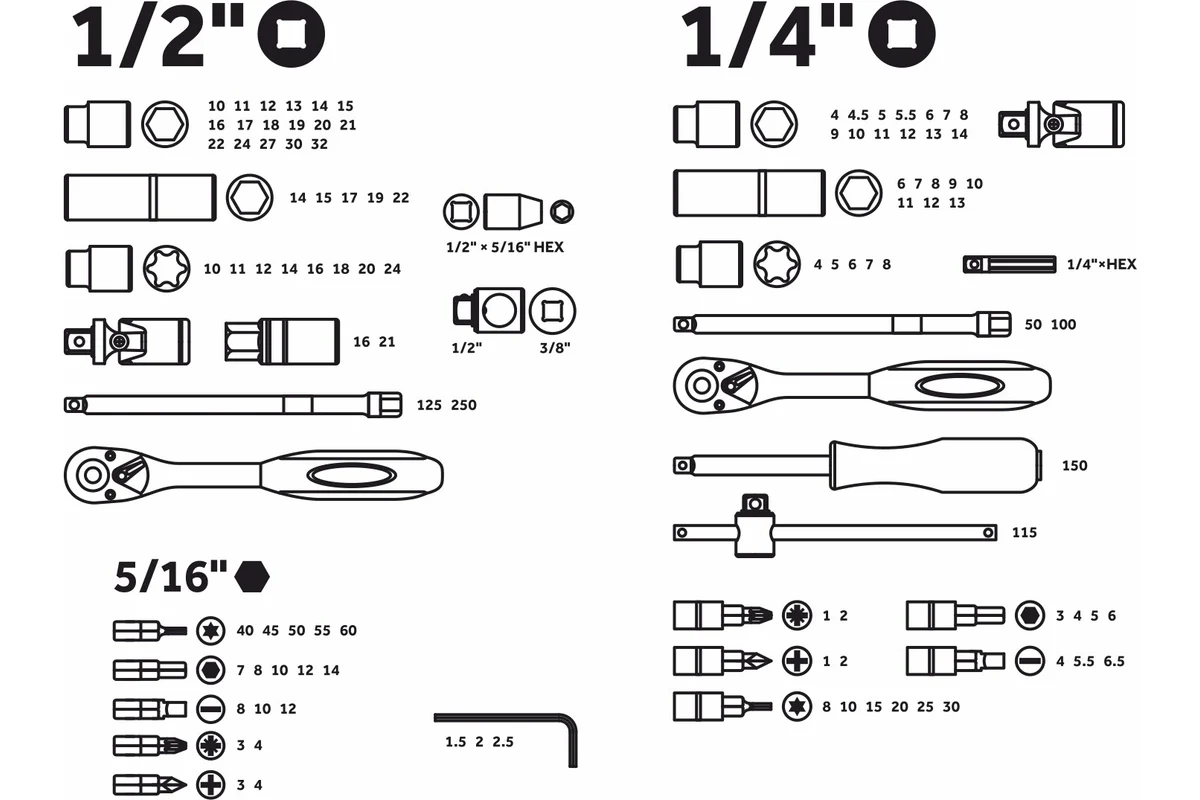 Набор головок и бит 108пр. 1/4",1/2" PRO STARTUL STUTTGART (PRO-108S)