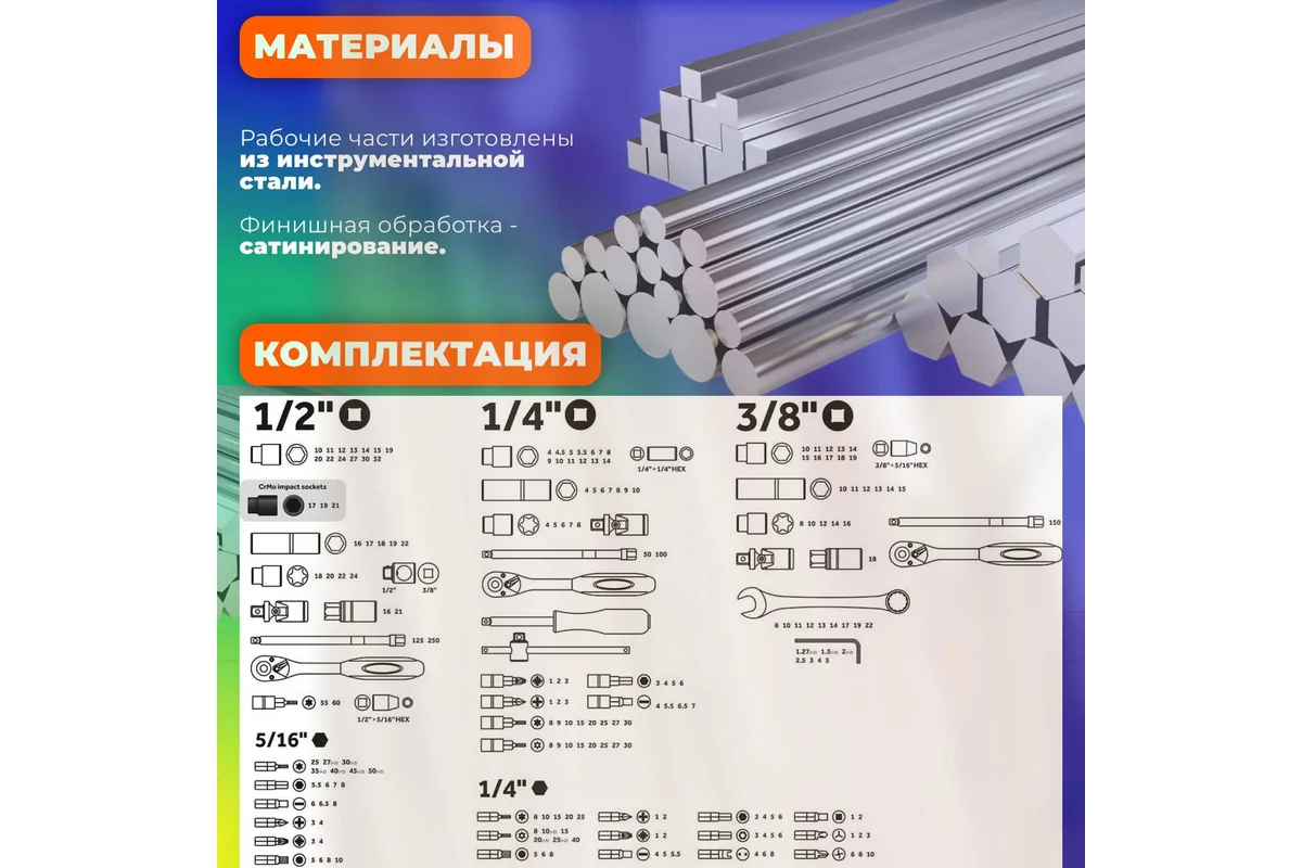 Набор головок и ключей 219пр. 1/4",3/8",1/2" PRO STARTUL LE MANS (PRO-219L) (6 граней)