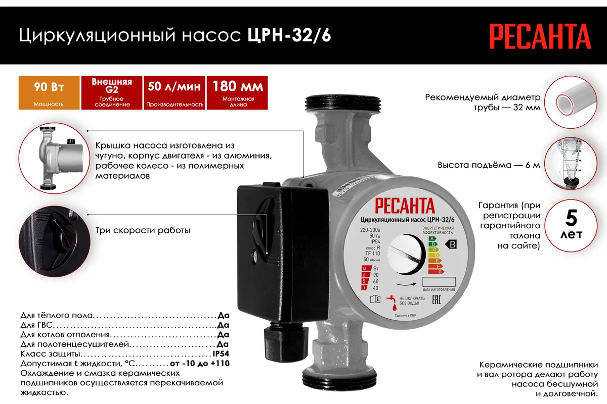 Циркуляционный насос ЦРН-32/6 Ресанта