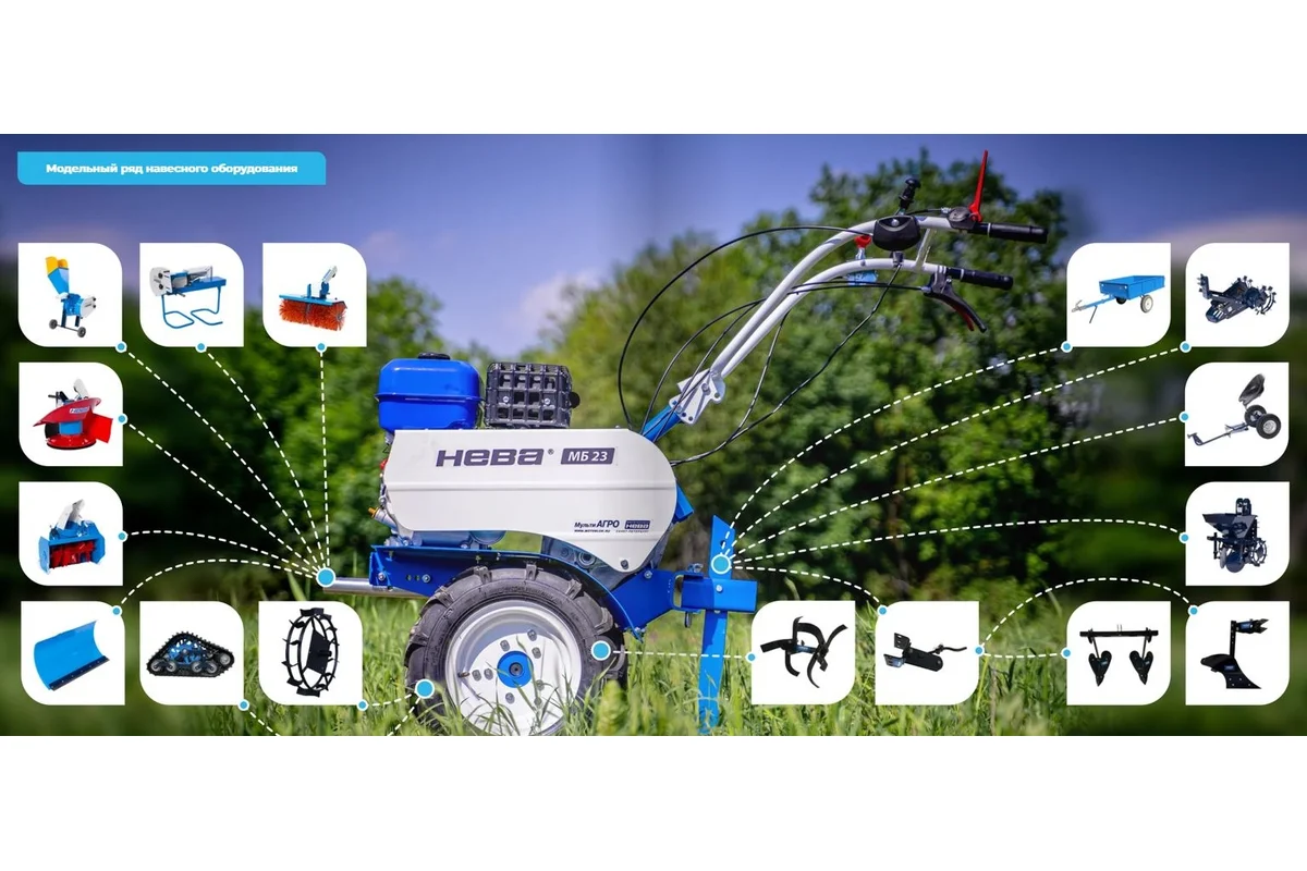 НЕВА Картофелекопатель  КНМ с креплением на ось 005.07.0100-01  