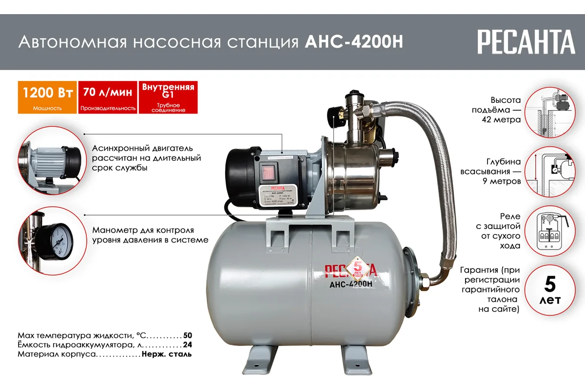 Автономная насосная станция АНС-4200Н Ресанта