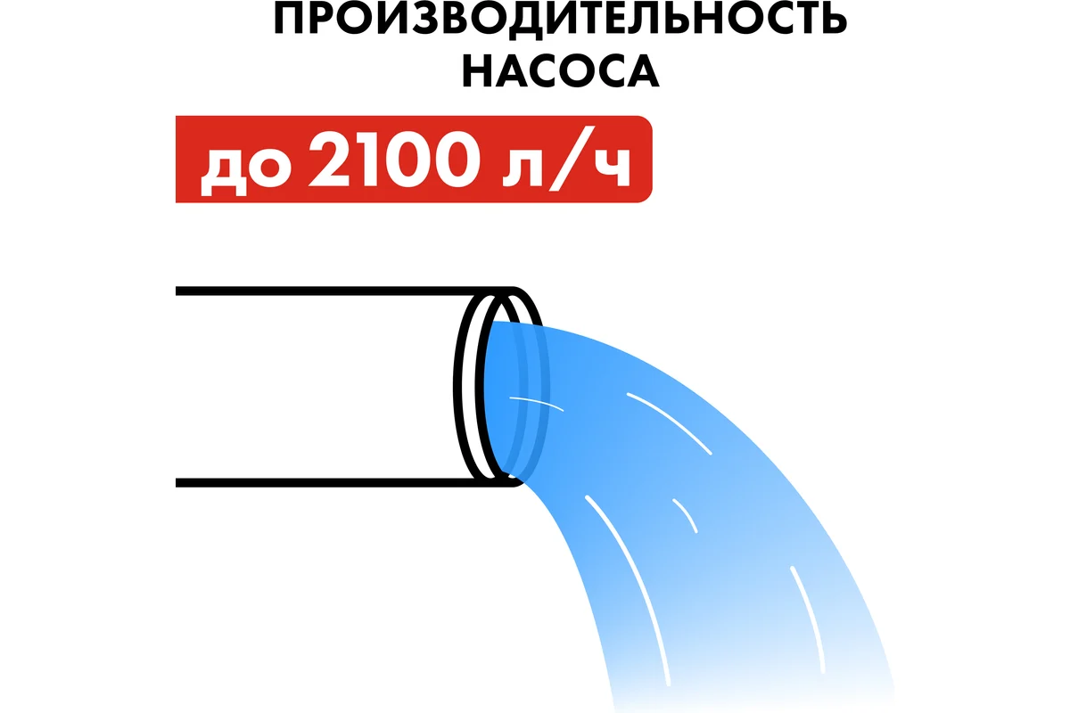 Садовый насос QUATTRO ELEMENTI Giardino  401 Ci (400 Вт, 2100 л/ч, для чистой, 32 м, 4,6 кг)