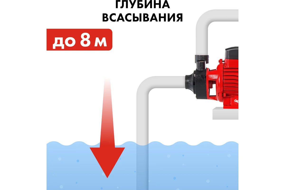 Садовый насос QUATTRO ELEMENTI Giardino  601 Ci (600 Вт, 2700 л/ч, для чистой, 42 м, 7,8 кг)