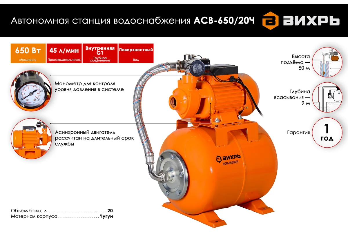 Автономная станция водоснабжения АСВ-650/20Ч Вихрь