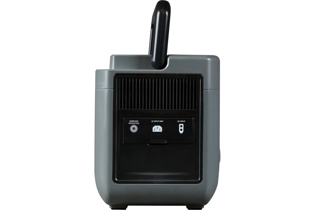 Портативная электростанция FUBAG AS 2400i. 1,2/2,4кВт, 230В