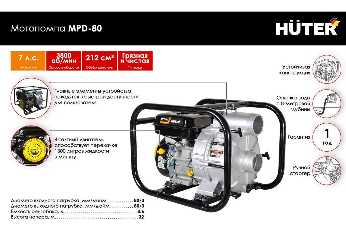 Мотопомпа Huter MPD-80 4х т.дв. номин.мощность 7л.с 900л/м для гр.воды