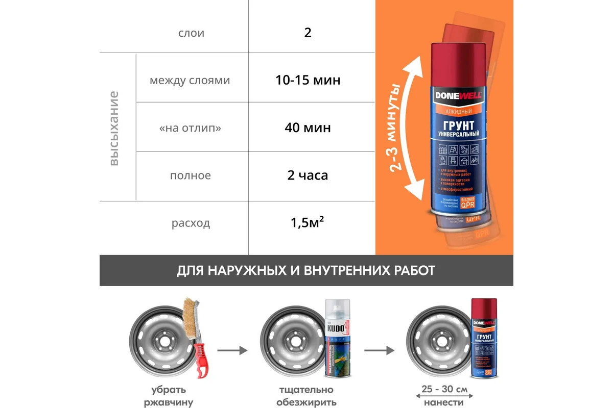 Грунт  универсальный ,серый  DW-2001