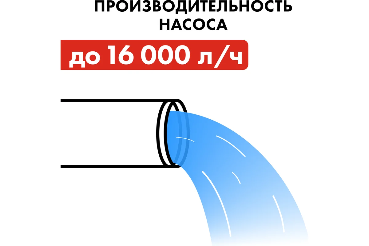 Фекальный насос QUATTRO ELEMENTI Sewage  500F Ci (500 Вт, 16000 л/ч, для грязной, 12 м, 16,0 кг)