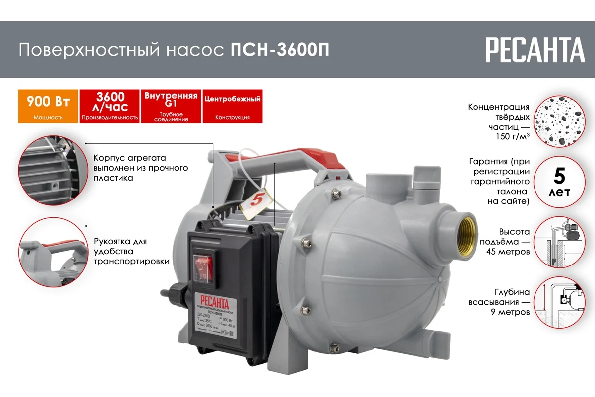 Поверхностный насос Ресанта ПСН-3600П 900Вт,в/п45м, 60л/мин,г/в 9м, 1"