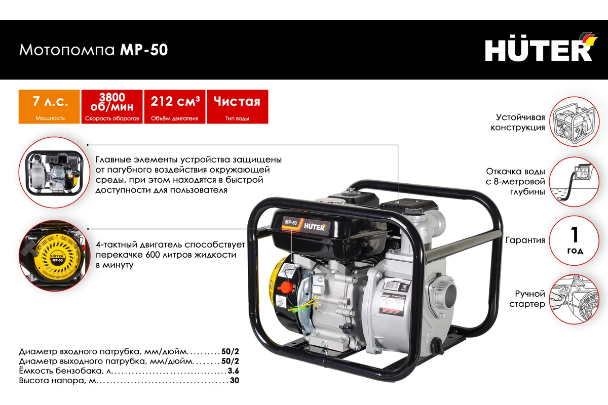 Мотопомпа Huter MP-50, 4-х такт. двиг, 7 л/с, ф 50мм ,36000л/ч, д/чистой воды 