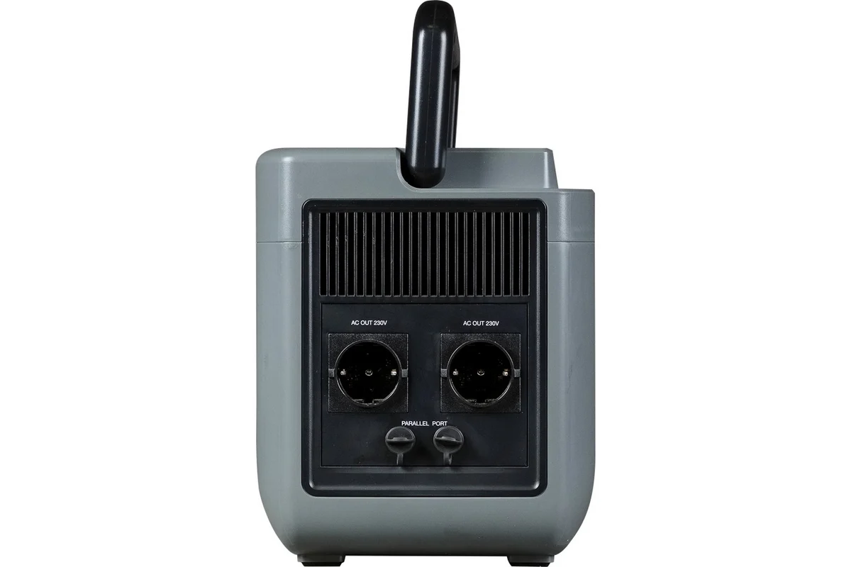 Портативная электростанция FUBAG AS 2400i. 1,2/2,4кВт, 230В