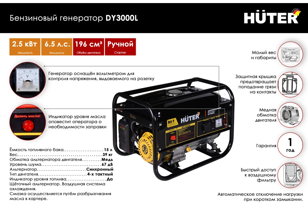 HUTER Бензиновый генератор DY3000L, 220В, 4х тактн.,max мощн. 2,7кВт, номин.мощн. 2,5кВт, бак 12л