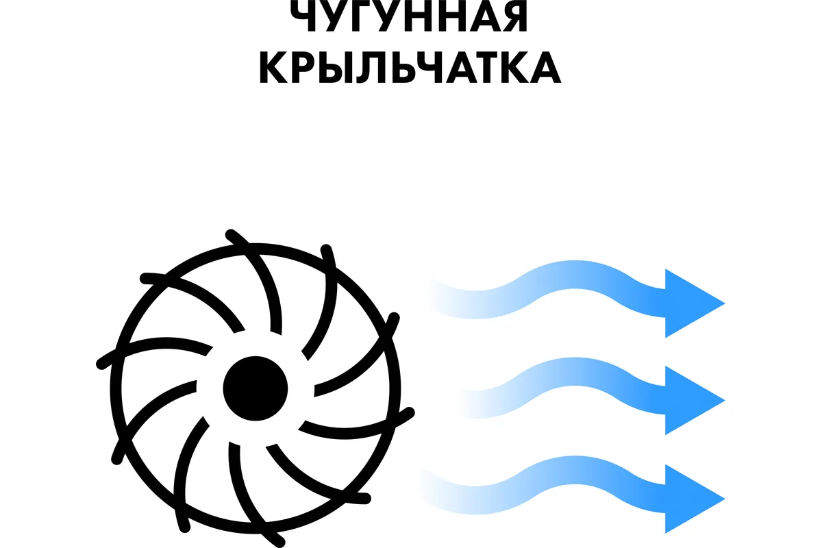 Фекальный насос QUATTRO ELEMENTI Sewage 500F Ci-Cut (500 Вт, 19000 л/ч, грязевой, 12 м,15.2 кг,чугун