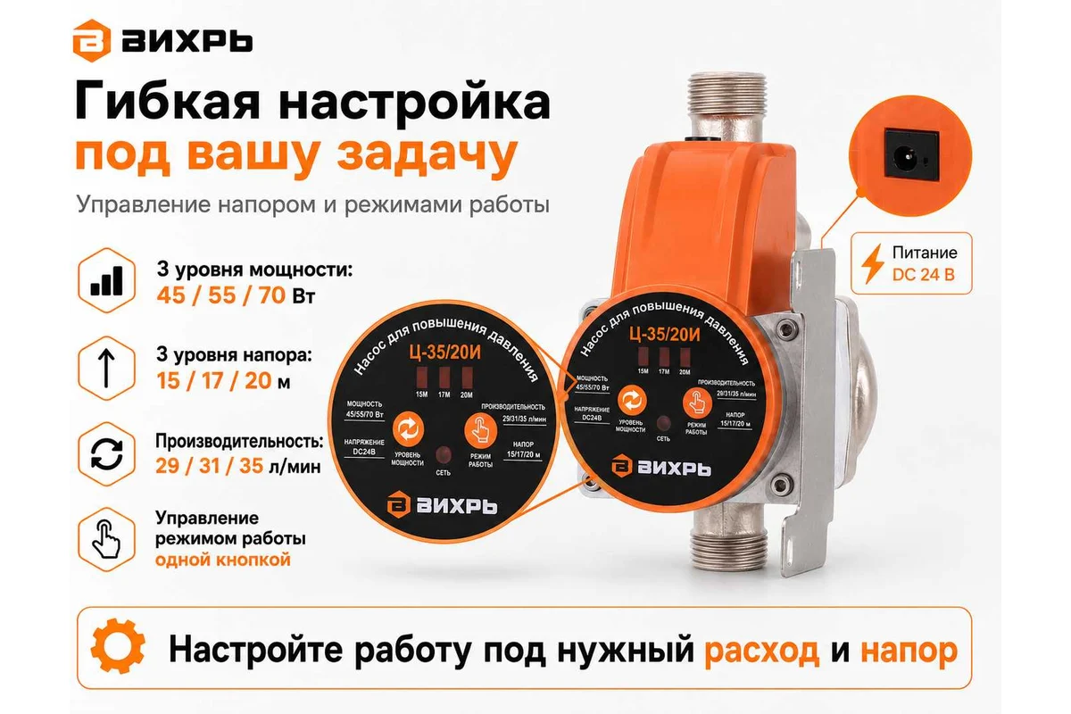 Насос для повышения давления Ц-35/20И с двигателем на постоянных магнитах Вихрь