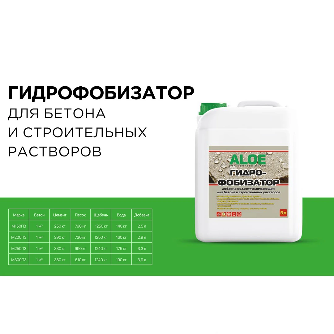 Гидрофобизатор (водоотталкивающий состав) 1л //ALOE