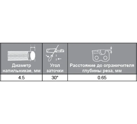 Цепь пильная в кольце DDE 90SG 3/8" - 56 - 1,1 мм