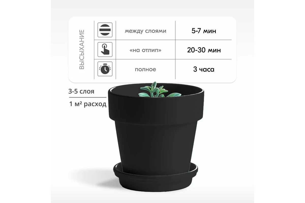 Краска для декоративных работ KUDO DECO FLEX (ЖИДКАЯ РЕЗИНА) черная