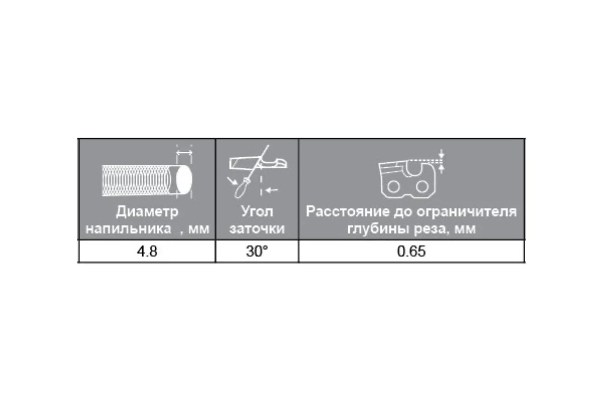 Цепь пильная в кольце DDE 20BP 325" - 64 - 1,3 мм