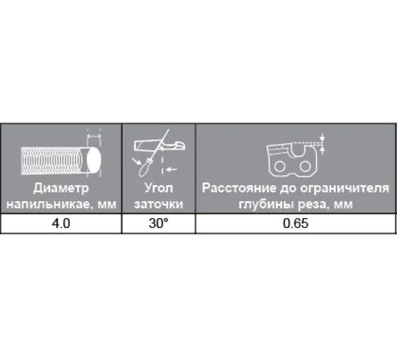Цепь пильная в кольце DDE 91VS 3/8" - 62 - 1,3 мм