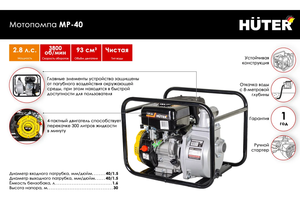 Мотопомпа HUTER MP-40, 4х-тактн. дв., 2,8 л/с, 300л/мин 8/30м, 29,7 кг, 1,5". д/чистой воды