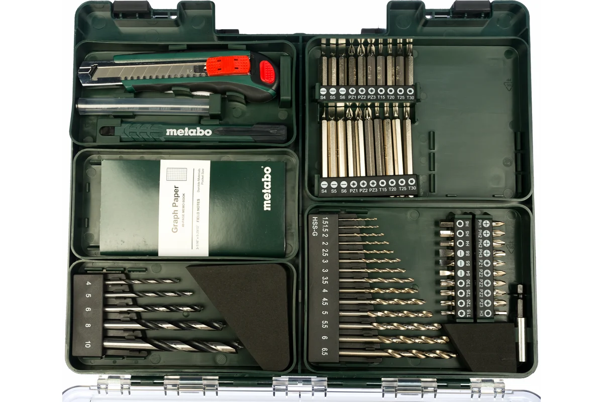 Metabo PowerMaxx BS Basic Set Акк.винт. 10.8В 2*2.0,LC40,патр.,кейс + набор оснастки